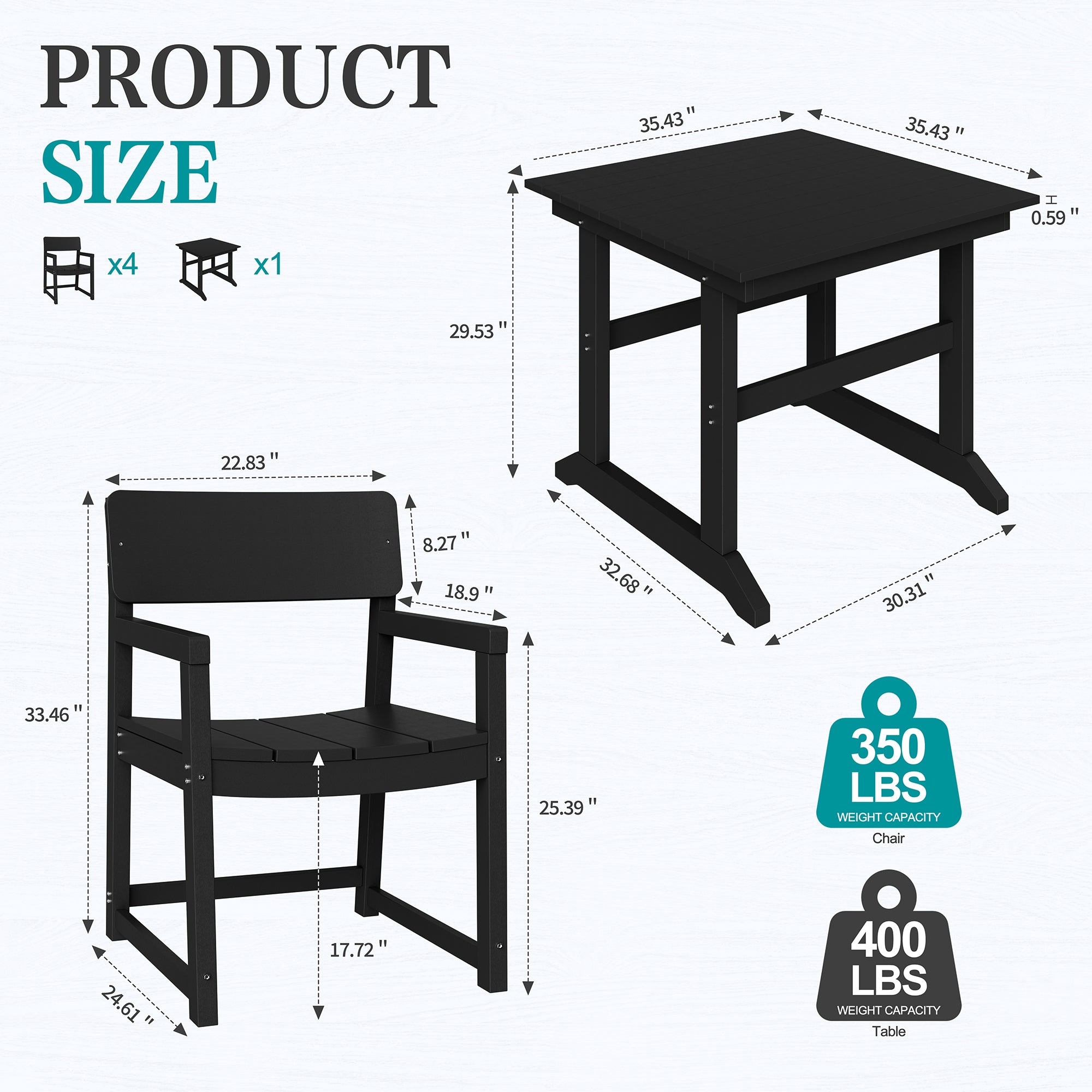 Vongrasig 5 Pieces Patio Dining Set, All Weather Outdoor HDPE Dining Furniture Set with Table and Chairs for 4, Garden Patio Furniture Set for Lawn, Backyard, Poolside, Black