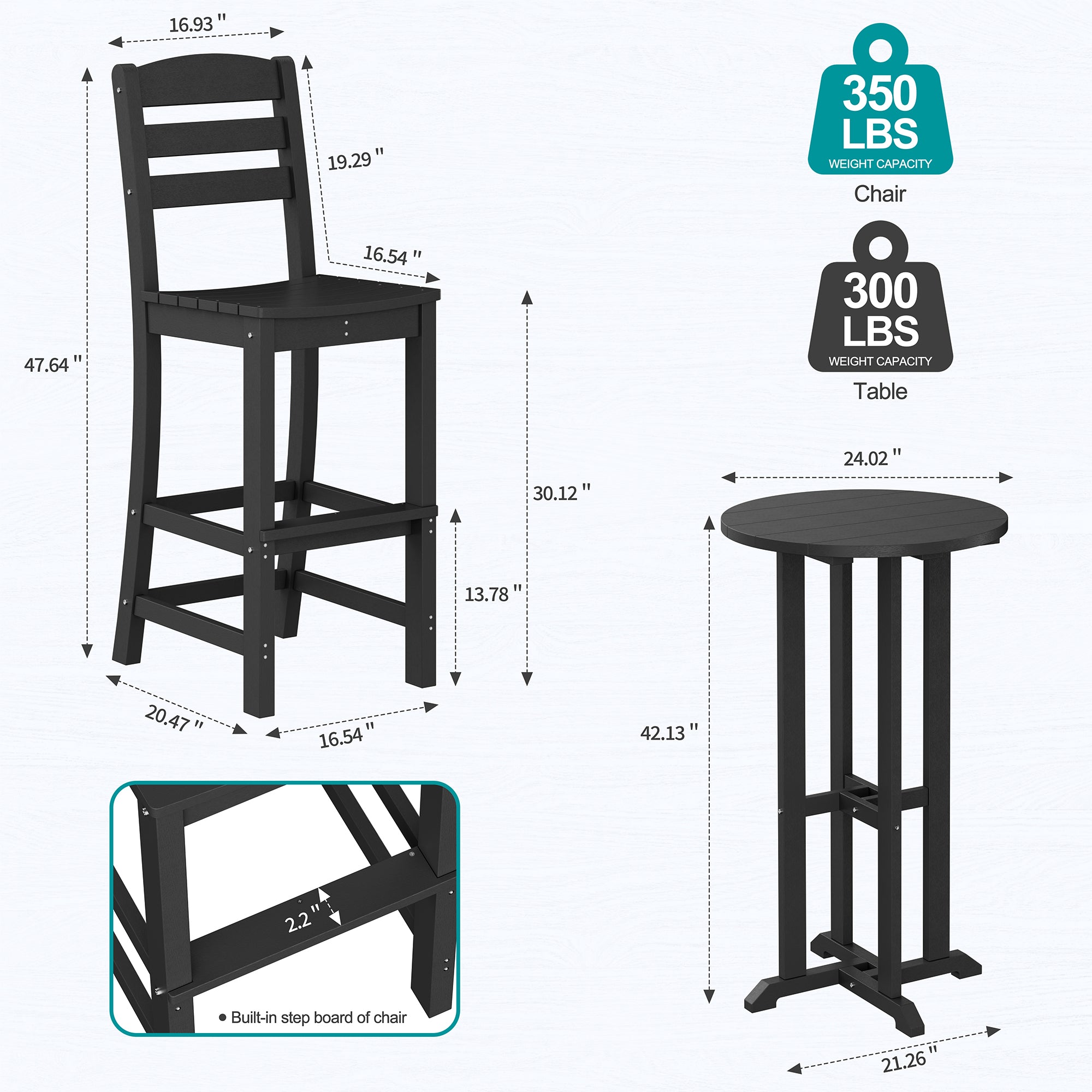 Vongrasig 3 Piece Patio Bar Set, All Weather HDPE High Bistro Stools Chair Set of 2 and Round Pub Bar Table, Outdoor High Top Patio Set for Lawn Garden, Balcony